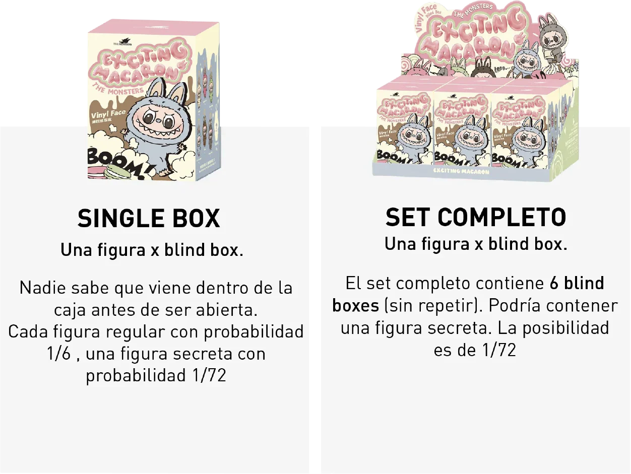 LABUBU THE MONSTERS - Exciting Macaron Serie - Colgante de Peluche / Caja Misteriosa